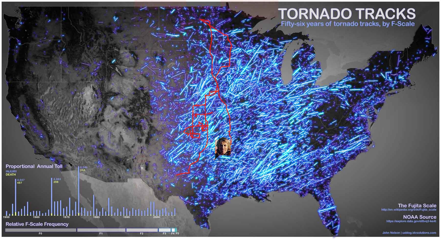 El recorrido de Jesús por las llanuras del medio oeste americano.. tremenda panzada de kilómetros en busca de tornados!